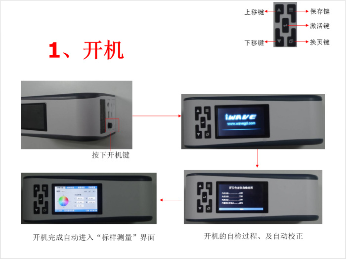 WF30系列色差儀操作指導1