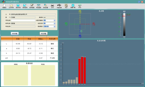 JZ-350色差計(jì)操作軟件